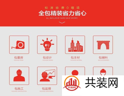 装修全包包括哪些 全包装修优缺点解析