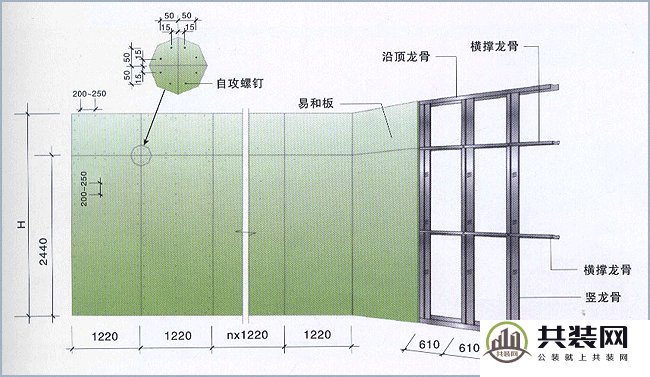 轻钢隔墙龙骨厚度是多少 轻钢隔墙龙骨价格