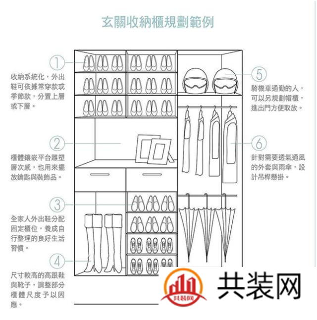 集齐这9种玄关收纳技能，整个家都萌萌哒