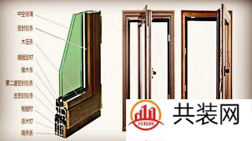 铝木复合窗的优点 什么牌子的铝木复合门窗好
