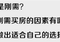 刚需买房应该注意什么？刚需买房必看知识宝典