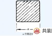 冷拉方钢尺寸标准 冷拉方钢截面面积及理论重量表